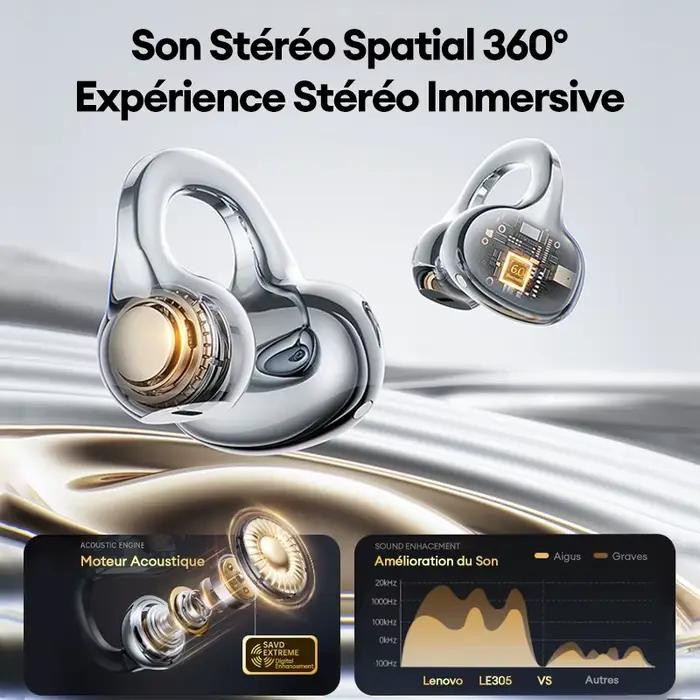 Casque sans fil Bluetooth 6.0 Lenovo LE302