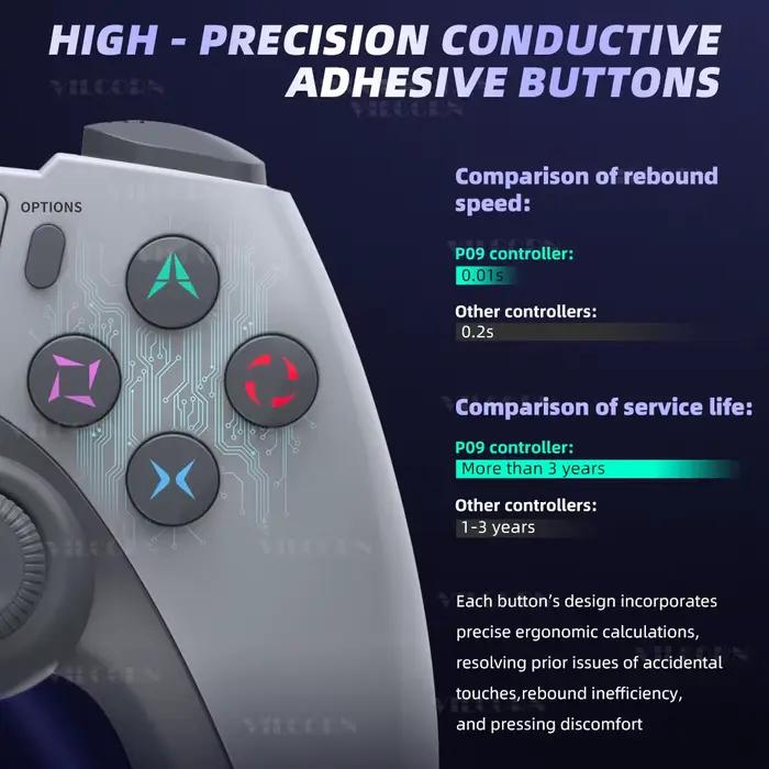 Manette de jeu sans fil pour P4 – Contrôleur de jeu ergonomique pour P4 Slim/P4 Pro/Plateforme Steam Win 10 PC Joystick