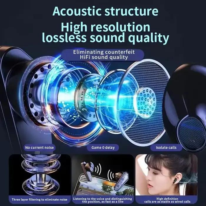 Écouteurs sans fil TWS avec Bluetooth 2025