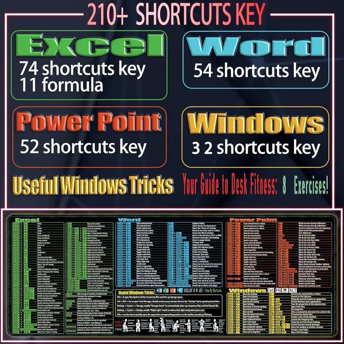Tapis de souris Excel/Word/PowerPoint/Windows