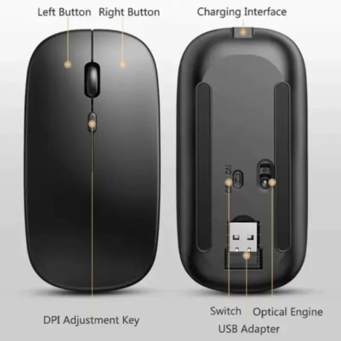 Souris de jeu sans fil