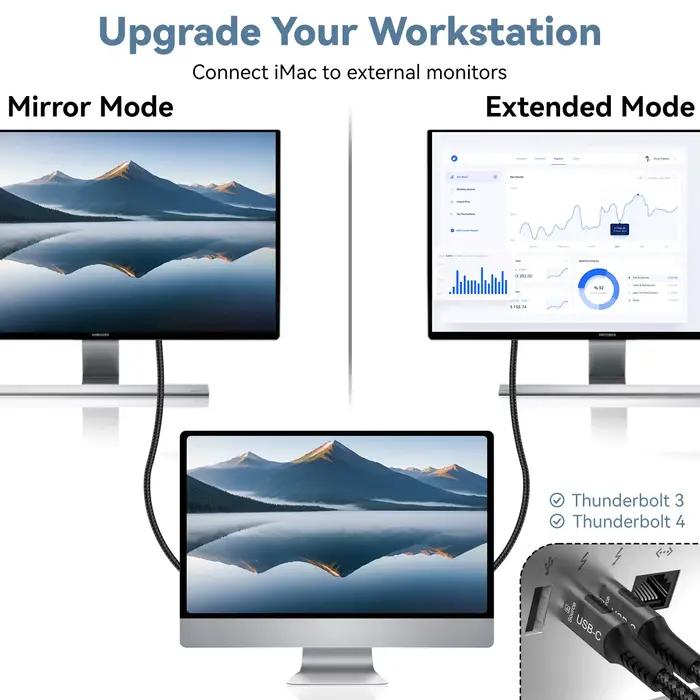 Câble USB C vers HDMI 8K @ 60Hz 4K @ 120Hz Type C