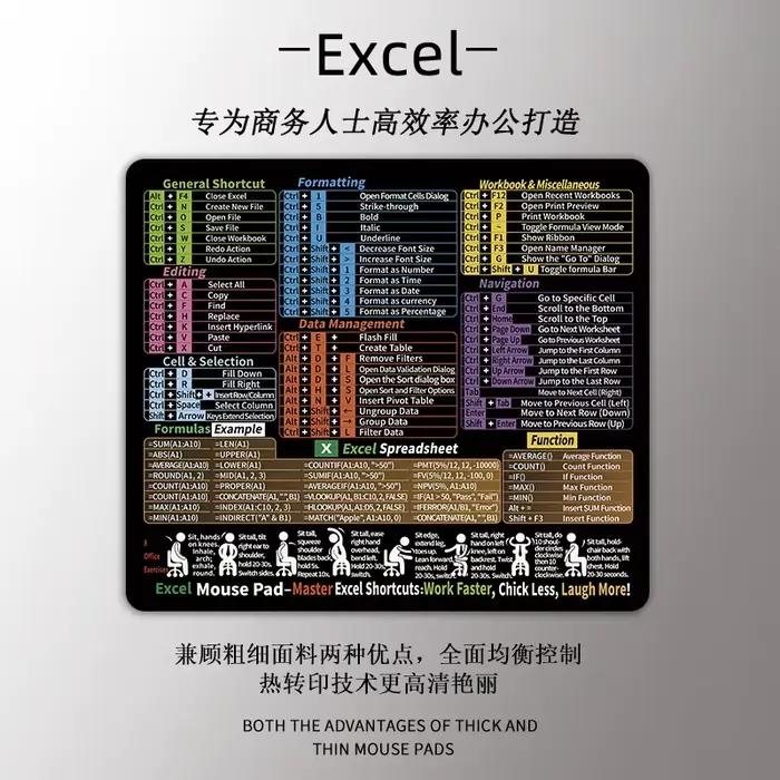 Tapis de souris avec raccourcis Excel