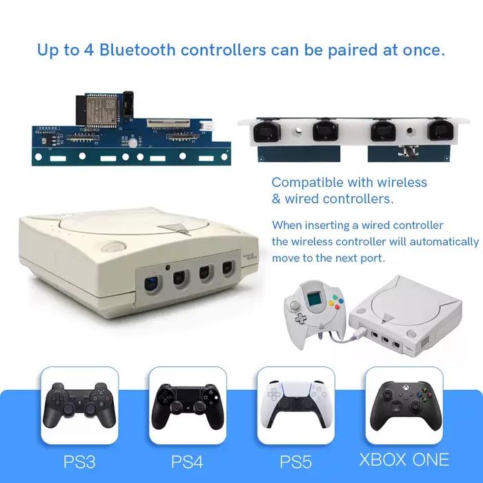 Contrôleur Bluetooth sans fil iBlueControlMod pour adaptateur interne SEGA DC pour console