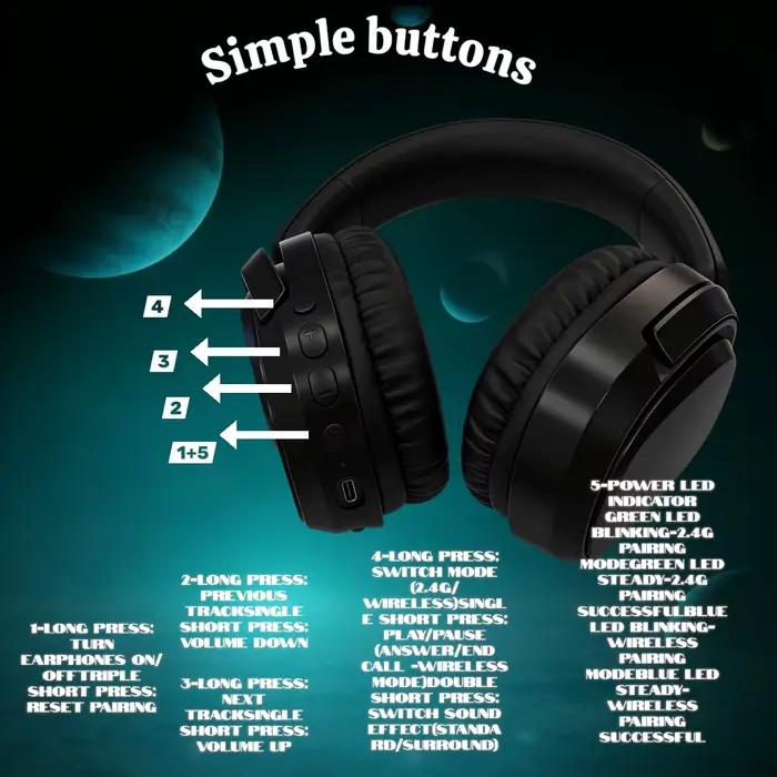 Le casque de jeu GT808 est