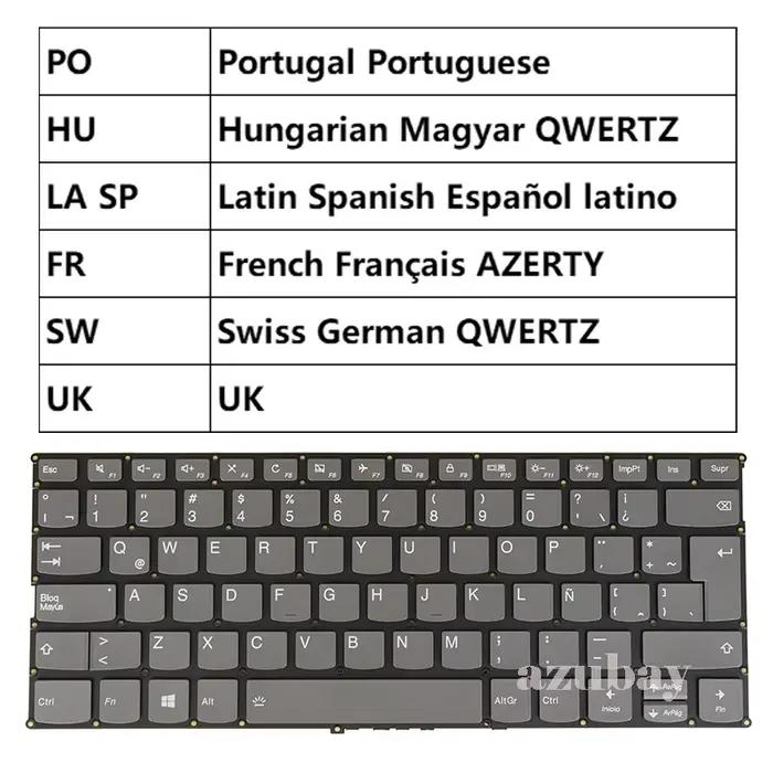 Clavier UK Français AZERTY Hongrois Suisse CH QWERTZ Latin LA Espagnol Portugais pour Lenovo YOGA 720-12IKB 720-13IKB