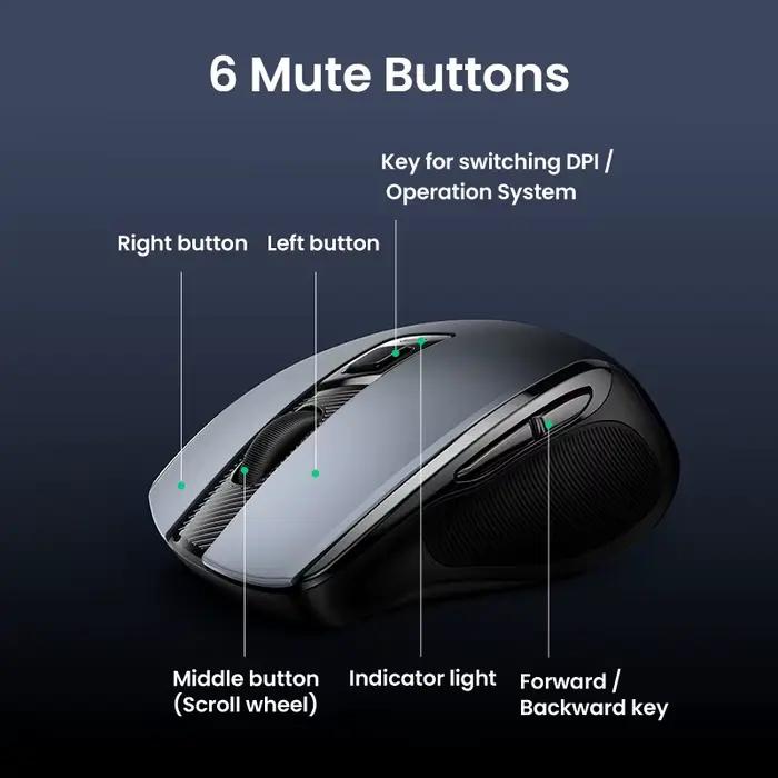 Souris ergonomique sans fil
