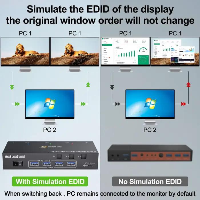 Commutateur KVM HDMI 2 moniteurs 3 ordinateurs 4K @ 60Hz