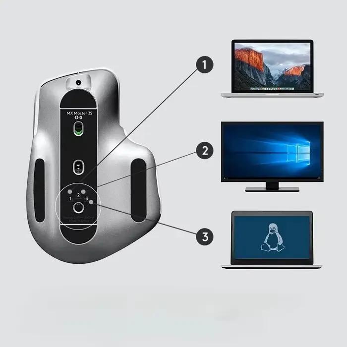 Souris sans fil Bluetooth haut de gamme pour ordinateur portable