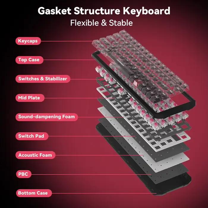 Clavier de jeu magnétique DarkBeacon 65% HE Flux 68 filaire RGB à structure Gasket Hot Swappable pour PC portable et Gamer