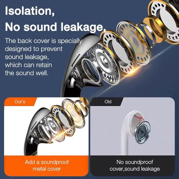 OLAF – écouteurs filaires intra-auriculaires de 3.5mm