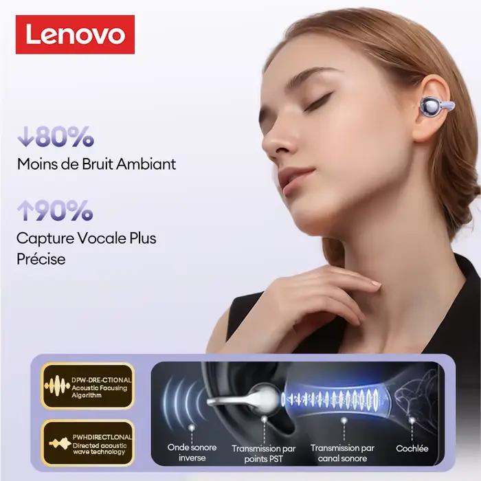 Casque sans fil Bluetooth 6.0 Lenovo LE302