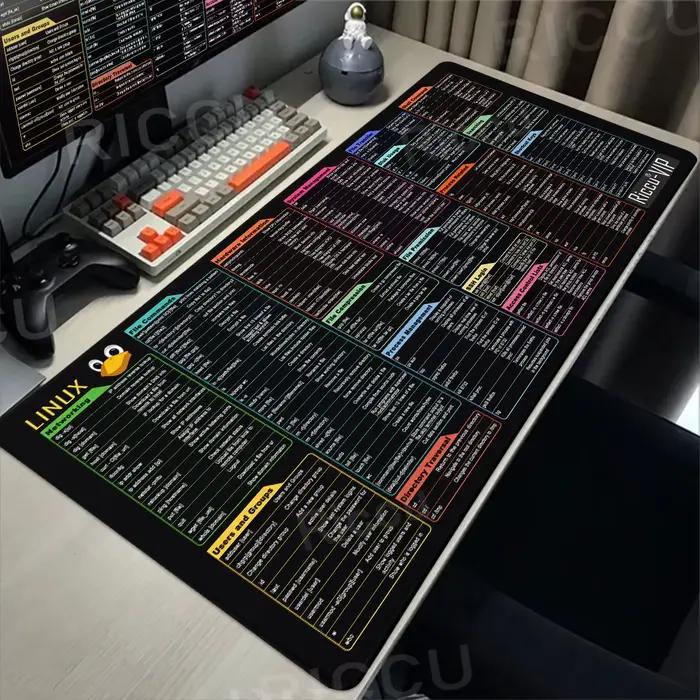 Grand tapis de souris Linux