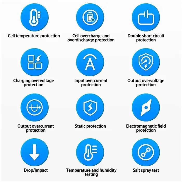 Batterie de contrôleur PS4 pour SONY PS4 Pro