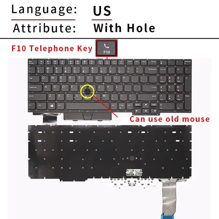 Clavier d'ordinateur portable US/RU pour LENOVO ThinkPad E15 R15 GEN2/E15 Gen 2 Gen 3 Gen 4/ E15 2ème génération 2/E15