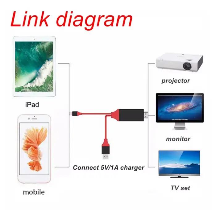 Adaptateur AV numérique HDTV TV pour téléphone HD Plug and Play