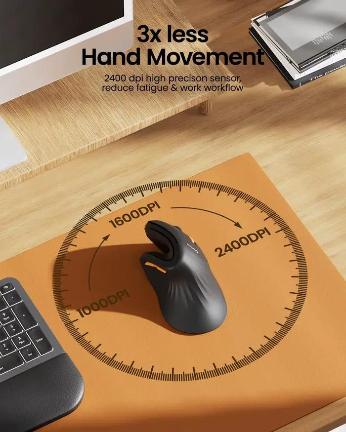 Souris ergonomique