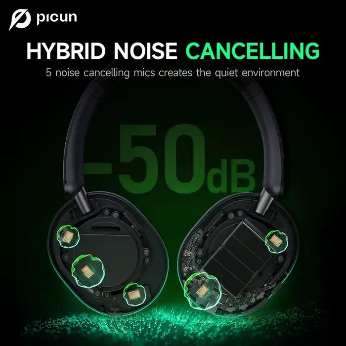 Picun-Casque Bluetooth à suppression active du bruit F6