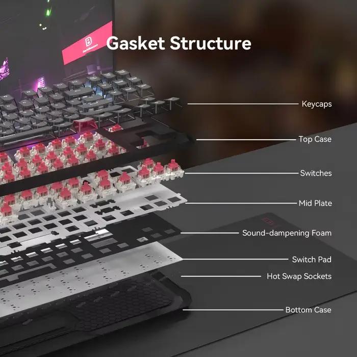 Clavier de jeu mécanique silencieux DarkBeacon 87 touches TKL compact avec interrupteurs rouges anti-ghosting pour PC Gaming et saisie
