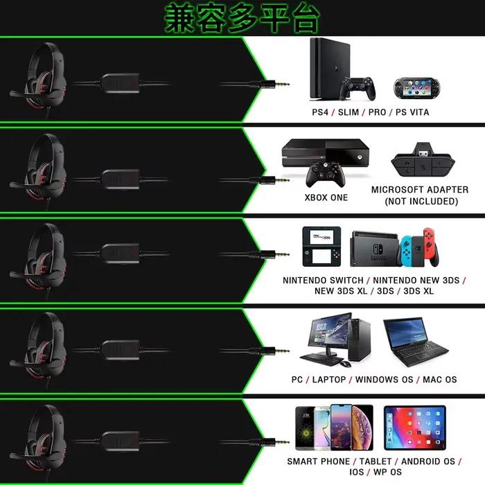 Casque de jeu 3.5mm filaire sur la tête