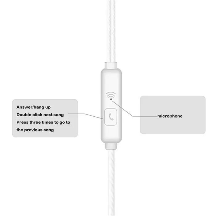 Écouteurs filaires 3.5mm
