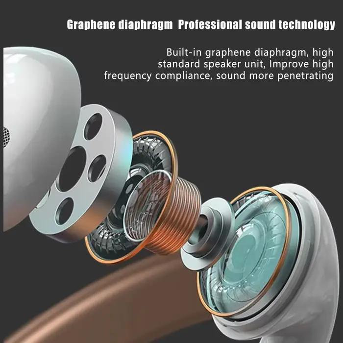 Écouteurs sans fil Bluetooth True Buds5