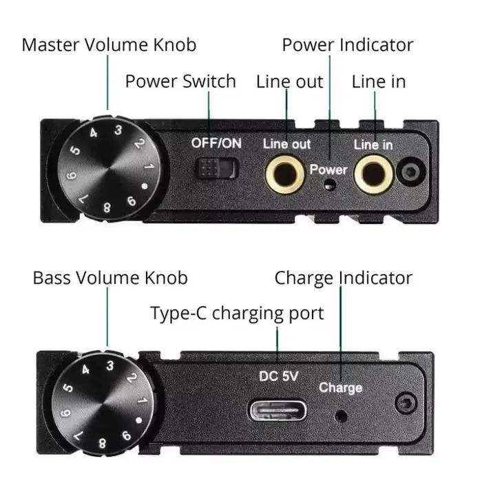 Amplificateur HiFi Bass pour écouteurs