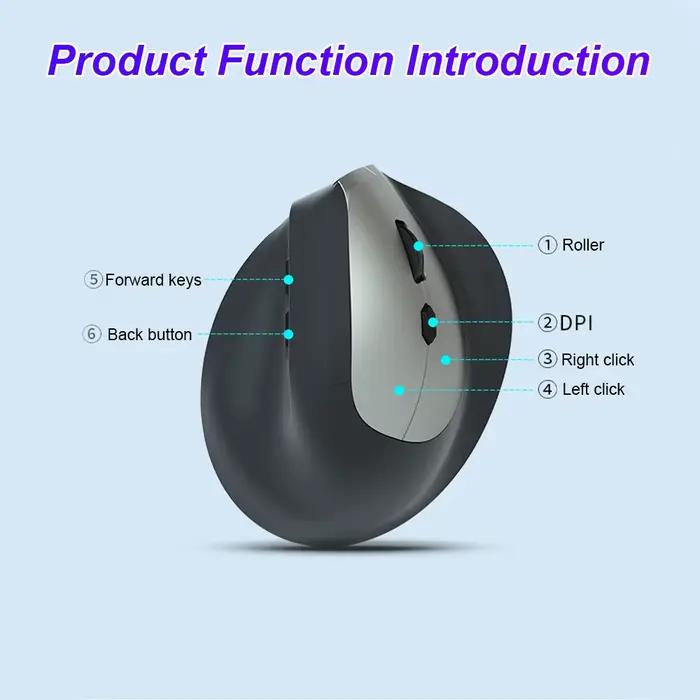 Souris verticale ergonomique 2.4G Bluetooth 5.2