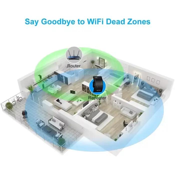 Répéteur Wifi sans fil