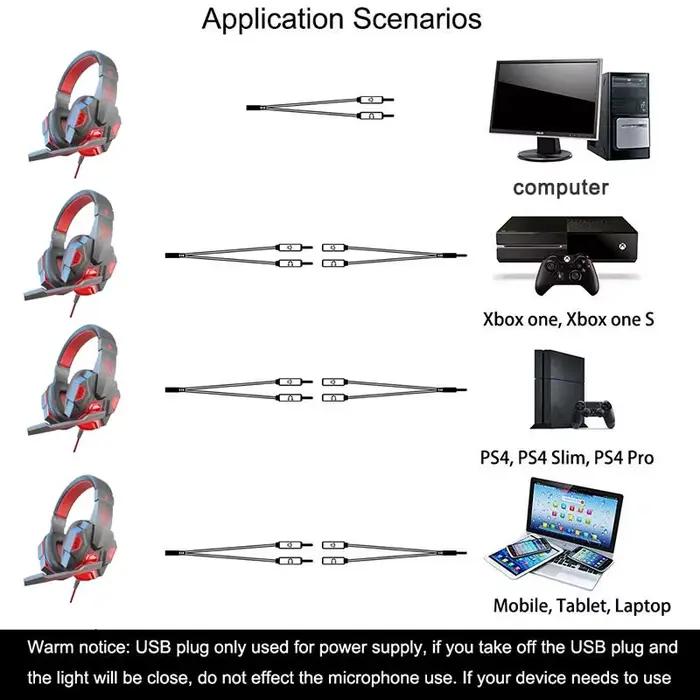 Casque de jeu RGB avec microphone
