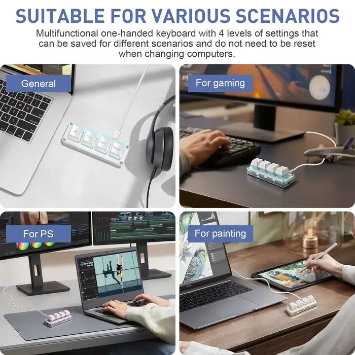 Mini-clavier SAYODEVICE 4 touches USB filaire rétroéclairage multicolore pour jeux et productivité polyvalent pour ordinateurs de bureau et portables occasions spéciales