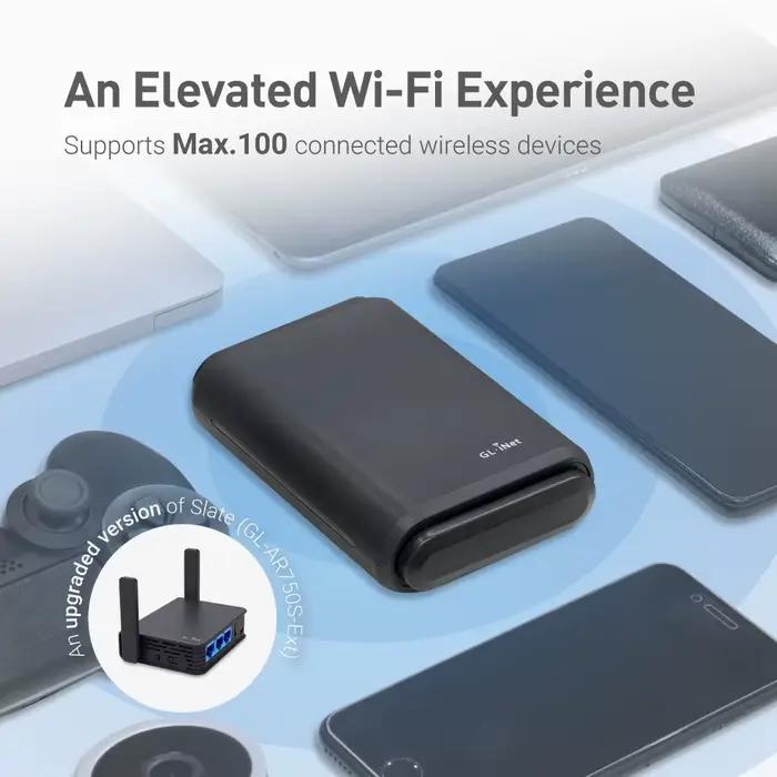 GL.iNet Slate Plus (GL-A1300) Routeur de voyage sans fil crypté