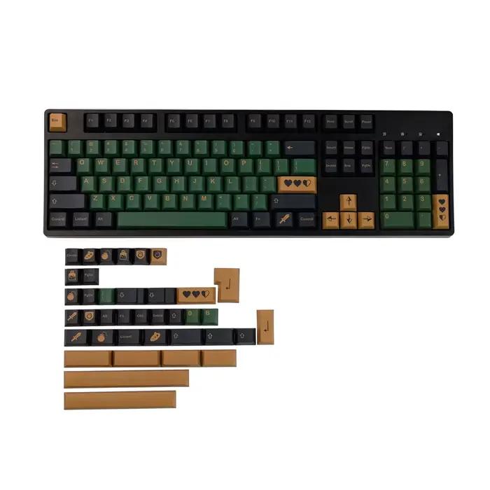GMK – capuchons de touches clones Hero