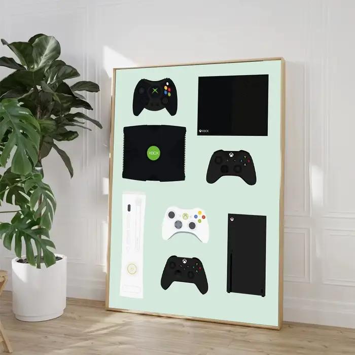 Affiche de contrôleurs de jeux vidéo rétro