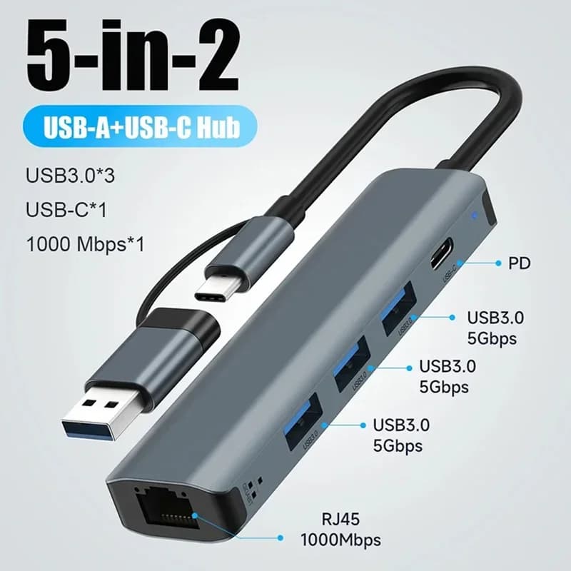 USB C HUB USB-C USB-A adaptateur Multiport Type C USB 3.0 transfert de données Gigabit Ethernet RJ45