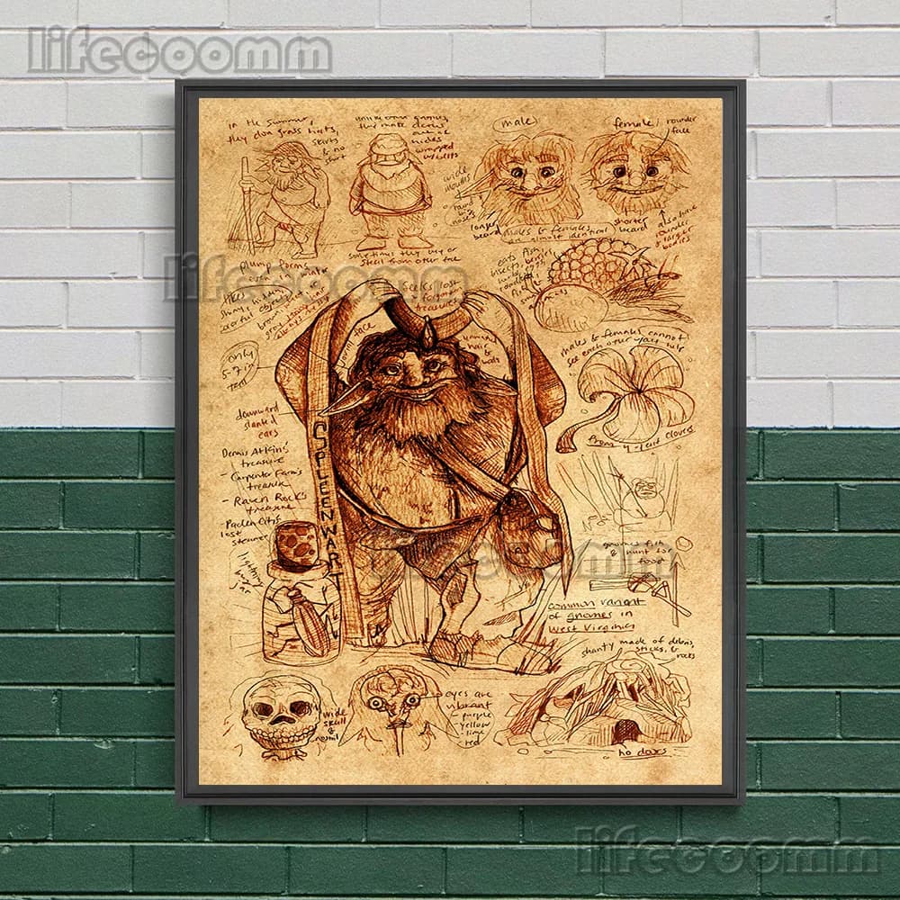 Concertan-Manuscrit d'étude d'anatomie de monstre, impression sur toile d'art mural vintage, page de