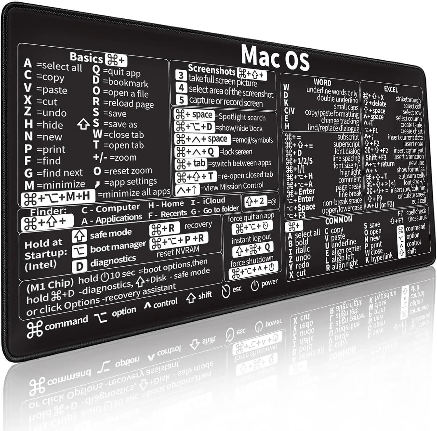 Raccourcis Mac OS, Tapis de souris Word/Excel (pour Mac), Tapis de souris Mac OS avec indicateurs de