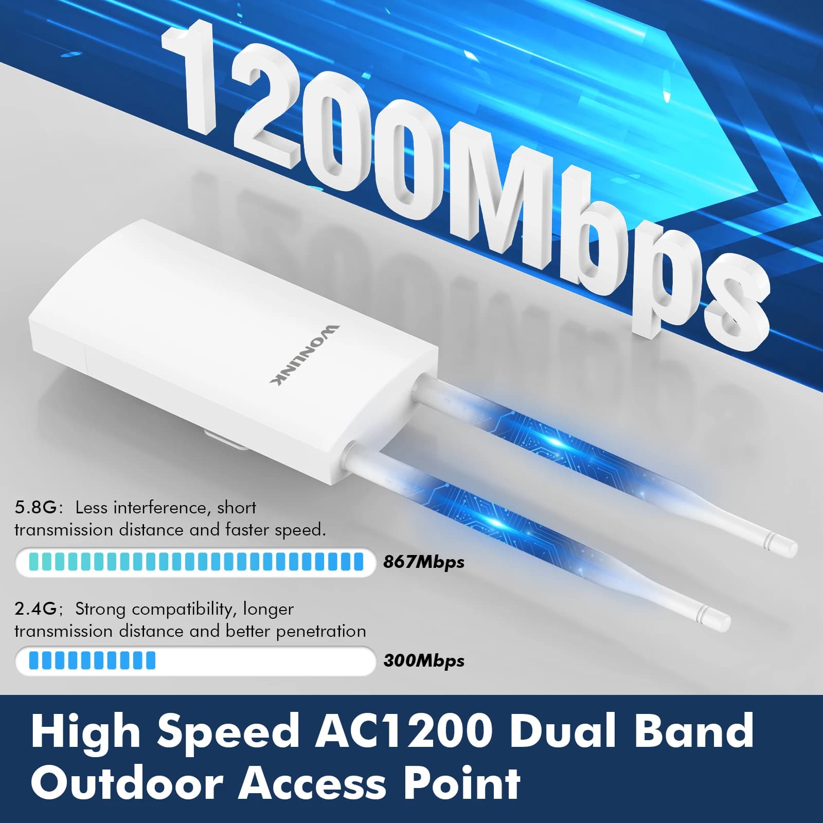 Wonlink extérieur 1200Mbps haute puissance WiFi AP 48V POE Point d'accès IP66 note double bande 2.4G