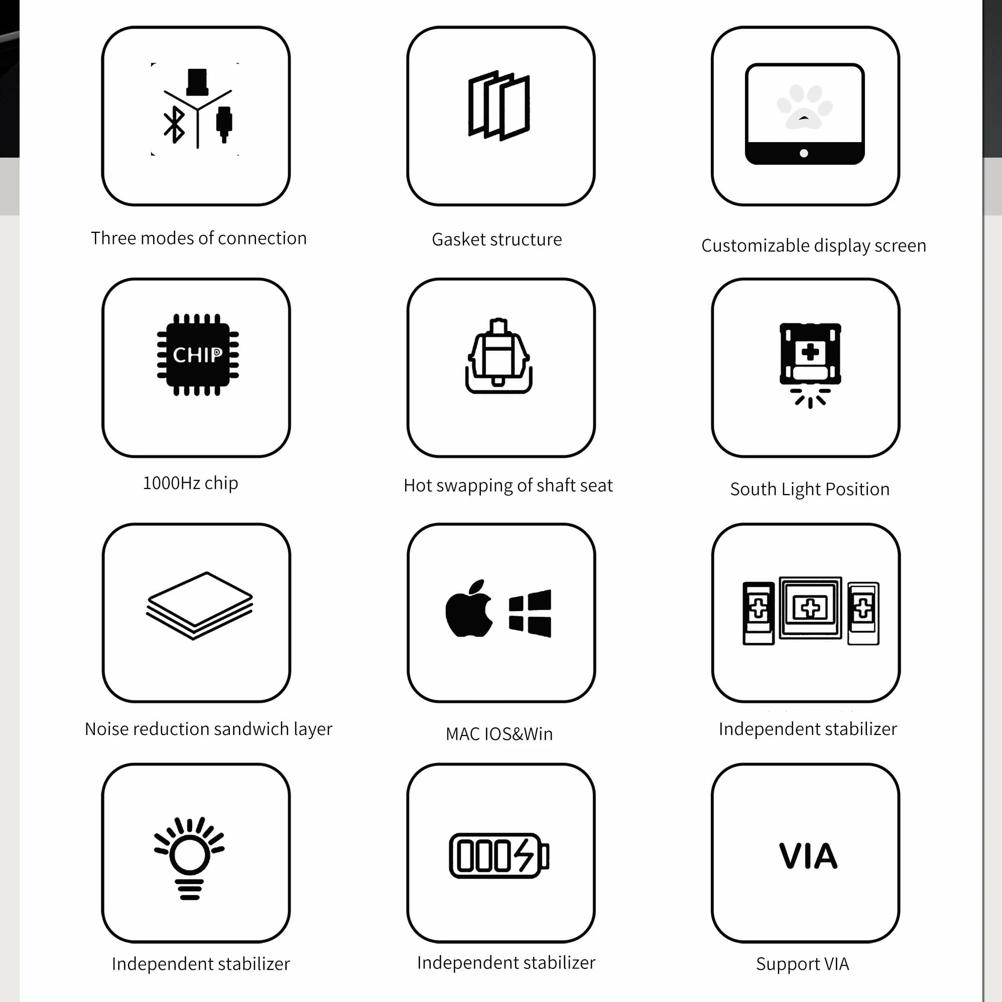 ABM066-Clavier mécanique filaire/sans fil Alice-layout, interchangeable à chaud, VIA-CED, Bluetooth/2.4 mesurz/type-c, pour P1/Mac
