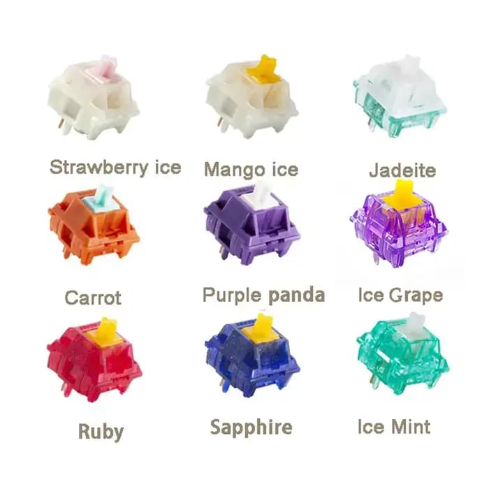 Tecsee DIY Tactile/Linear Mechanical Keyboard Tester Samples Pack Switches of the Key Core Trial Gam