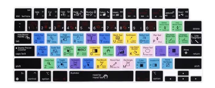 Couverture de clavier HRH avec raccourcis clavier US pour MacBook Pro 14" 16" Air 15" 13.6" 2026-202