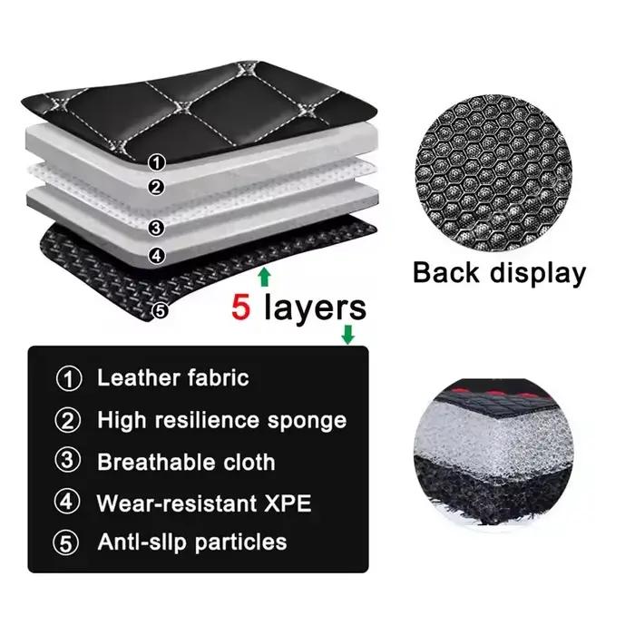 Tapis de sol de voiture à couverture complète personnalisé, pour Volkswagen Vw Passat B5 2003 – 2007 B6 B7 B8 Passat B9 2019 – 2023, accessoires de voiture