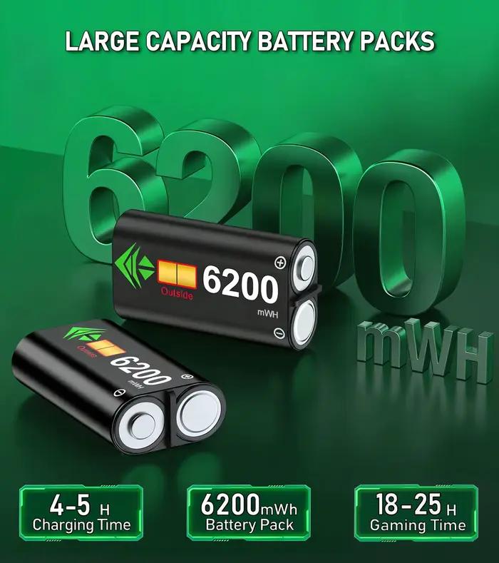 Chargeur de contrôleur pour Xbox Seires X/Xbox Seires S