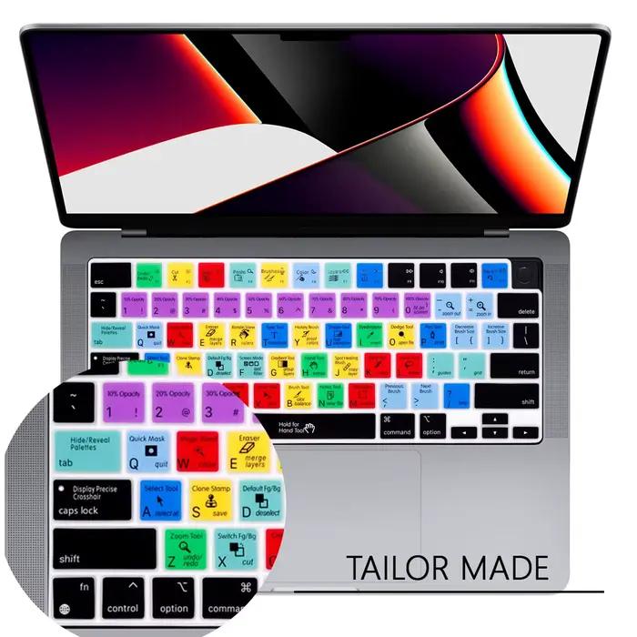 Couverture de clavier HRH avec raccourcis