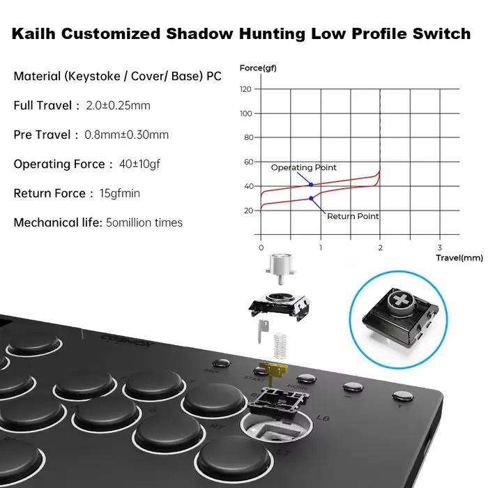 Manette de jeu sans levier Haute42 M Gen2 en alliage d'aluminium