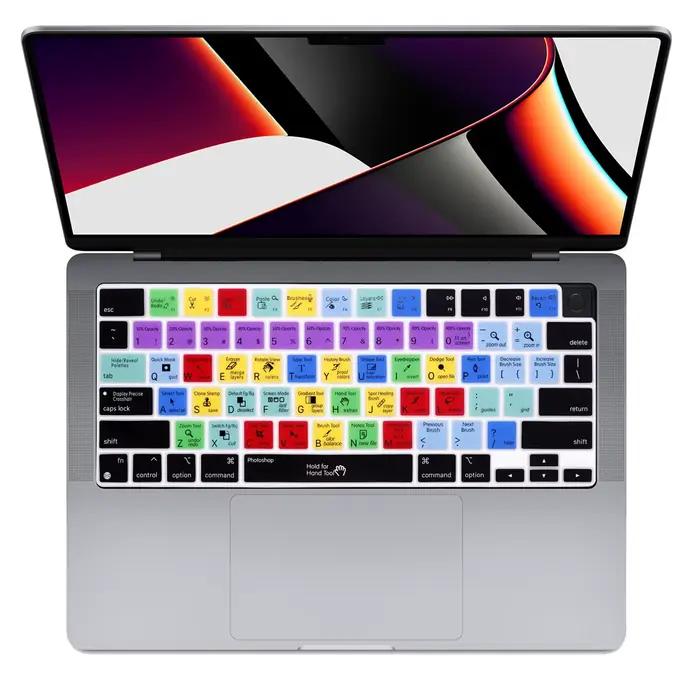 Couverture de clavier HRH avec raccourcis