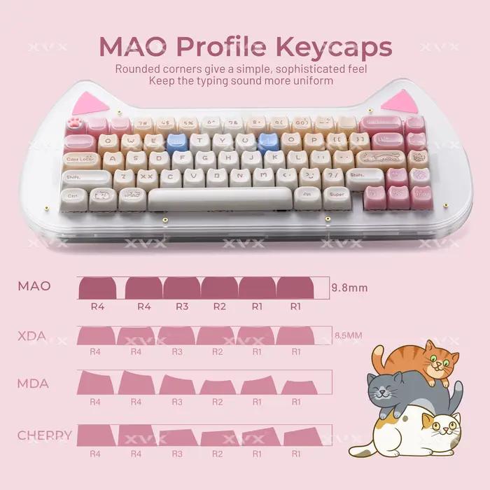 XVX 148 touches chat thème Keycaps MAO profil clé capuchon coréen brillant mignon Keycap pour clavier 61 64 68 78 87 96 98 104 108