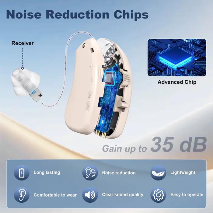 Écouteurs intra-auriculaires filaires avec annulation de bruit pour amplification de volume et confort auditif pour adultes occasions quotidiennes