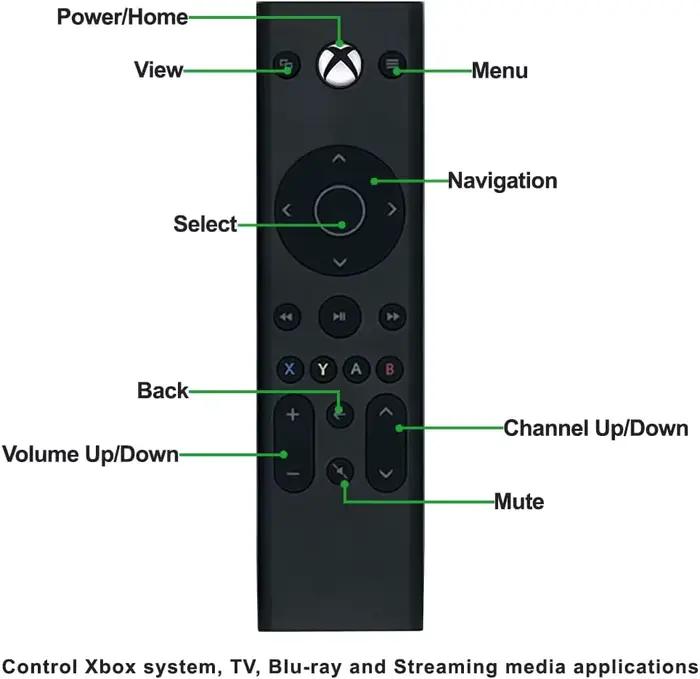 Télécommande multimédia pour Xbox One et Xbox Series X | S