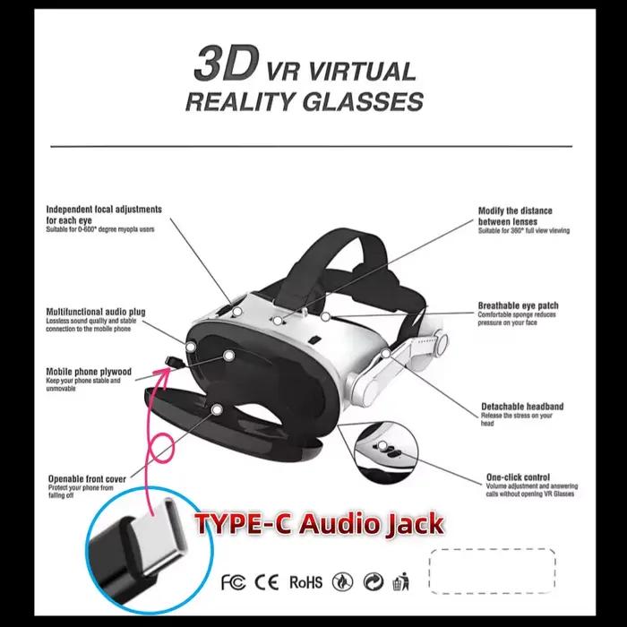 G18E lunettes de réalité virtuelle VR énorme écran